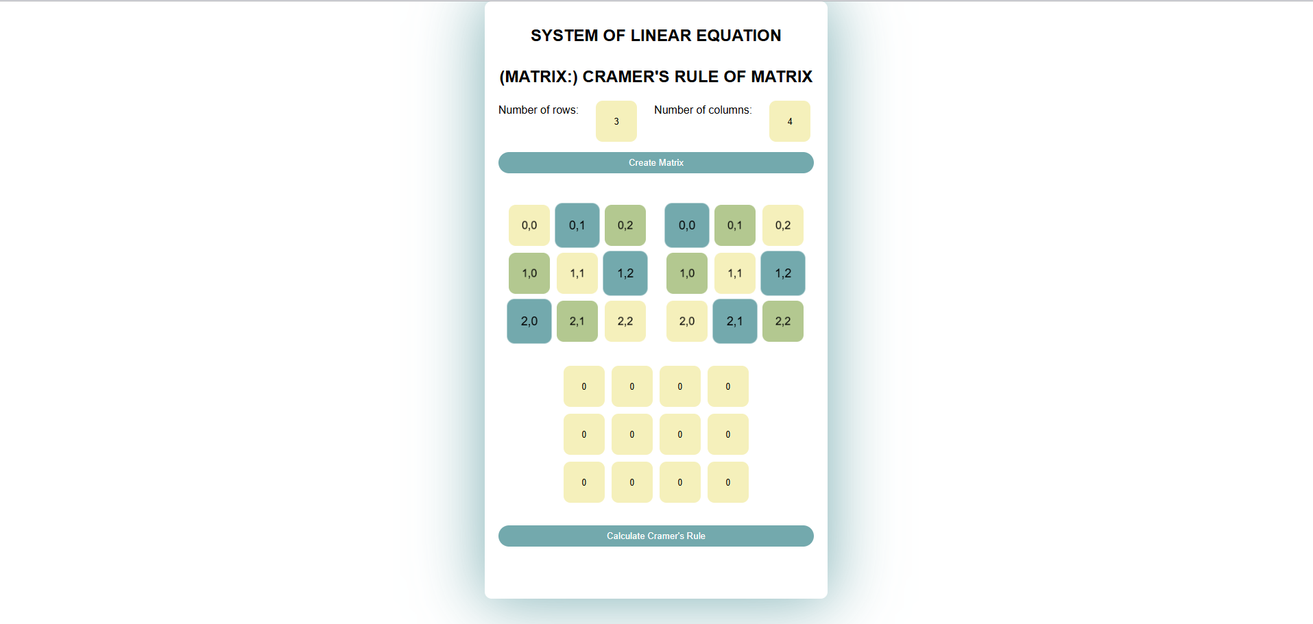 Linear Equation